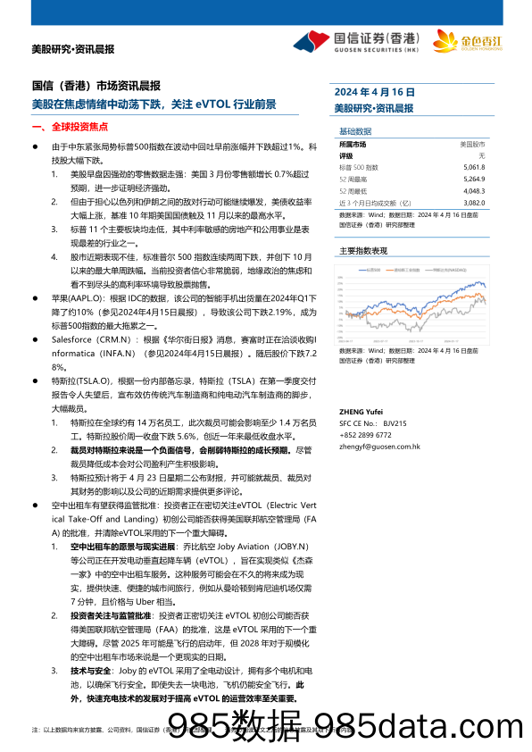 市场：美股在焦虑情绪中动荡下跌，关注eVTOL行业前景-240416-国信证券(香港)