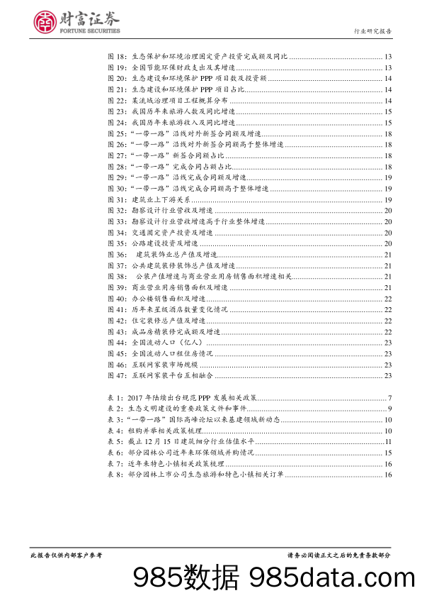 建筑装饰行业定期策略：坚守价值，聚焦细分行业龙头_财富证券插图2