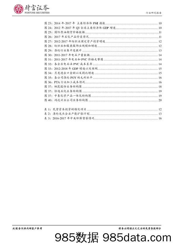 石油化工行业定期策略：油价高位支撑，石化品景气持续_财富证券插图2