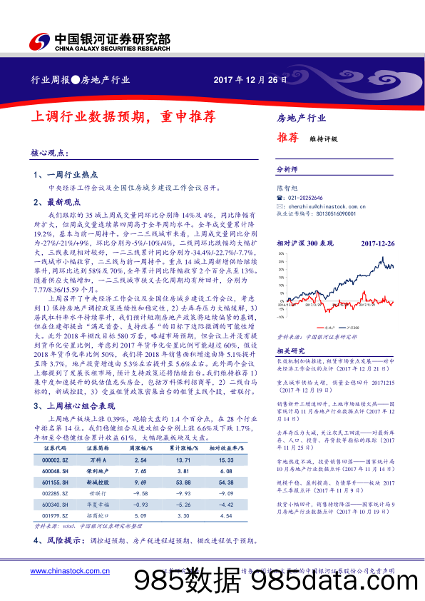 房地产行业周报：上调行业数据预期，重申推荐_中国银河