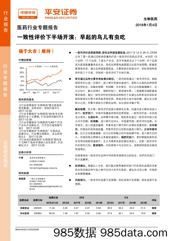 医药行业专题报告：一致性评价下半场开演：早起的鸟儿有虫吃_平安证券