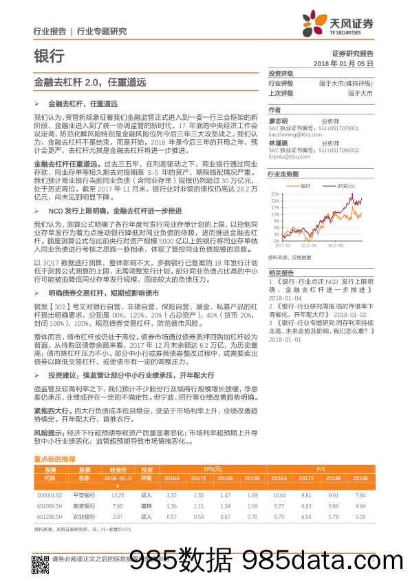 银行：金融去杠杆2.0，任重道远_天风证券