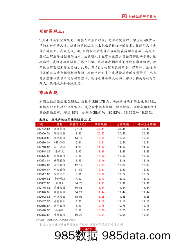 房地产周报：二线城市纷纷降低落户门槛_川财证券插图3