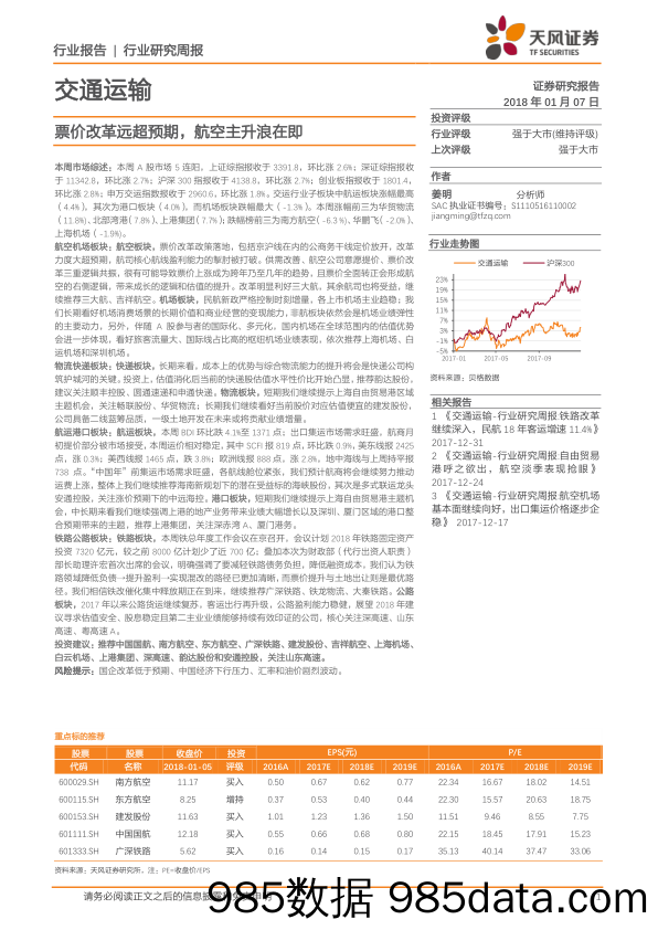 交通运输行业研究周报：票价改革远超预期，航空主升浪在即_天风证券插图