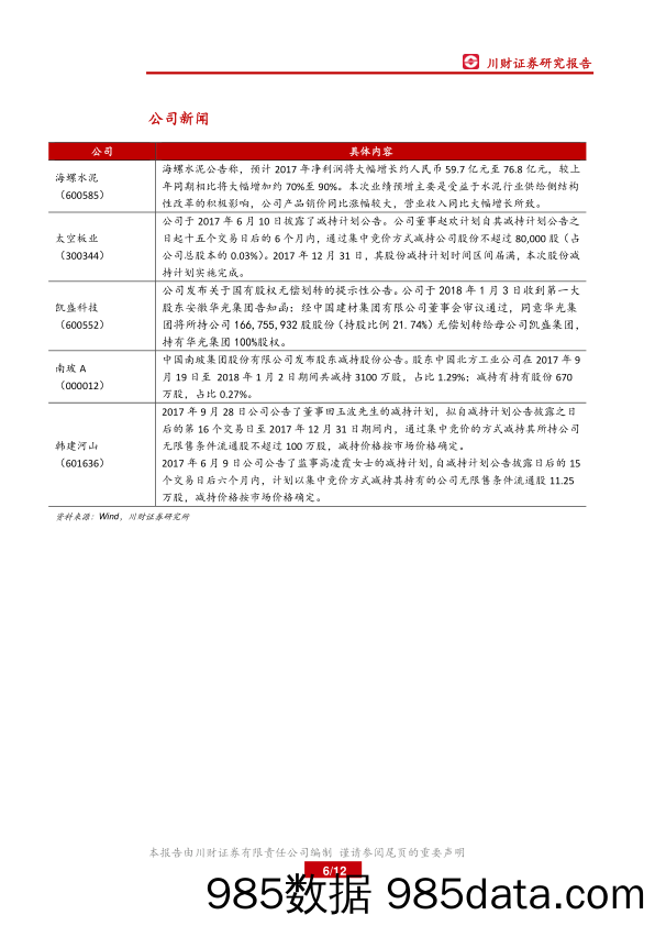 建筑建材周报：2017年水泥产线关停1296万吨_川财证券插图5