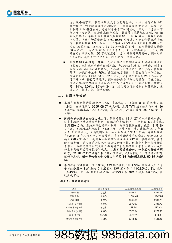 基础化工行业研究周报：伊朗局势推动油价大幅上涨，有机硅淡季提价_国金证券插图5