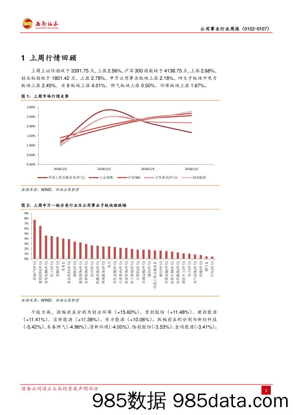 公用事业行业周报：土壤污染防治法草案二次征求意见，“湖长制”出台_西南证券插图3