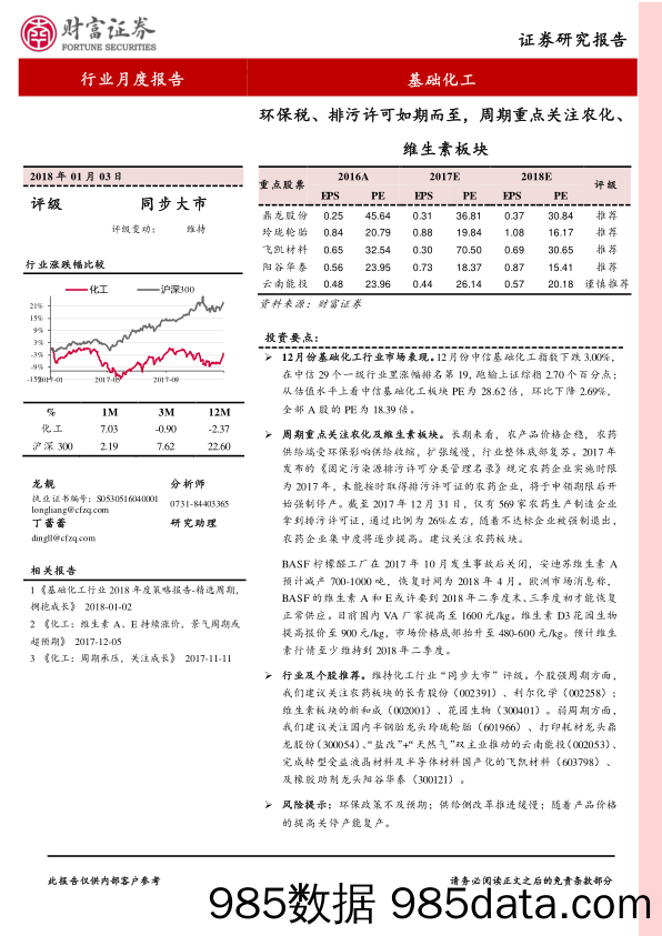 基础化工行业月度报告：环保税、排污许可如期而至，周期重点关注农化、维生素板块_财富证券