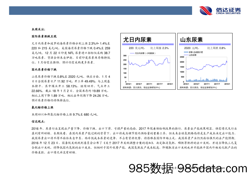 化工行业2018年第2周周报：制冷剂、氯化钾、氯化铵价格上涨_信达证券插图5