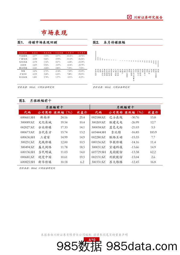 传媒行业月报：布局龙头企业，两条选股主线_川财证券插图3