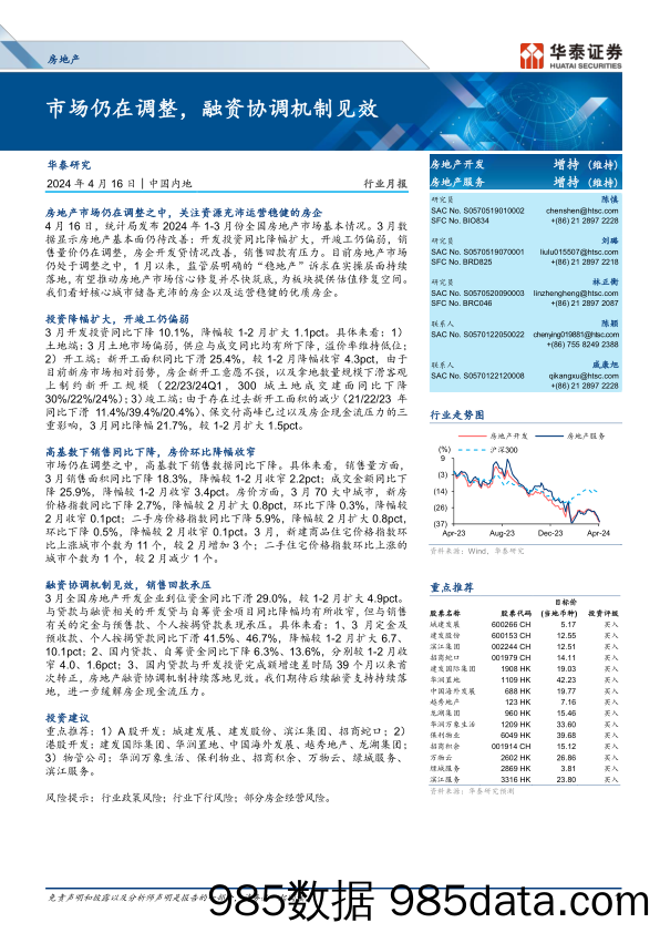 房地产行业月报：市场仍在调整，融资协调机制见效-240416-华泰证券