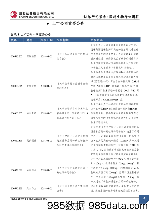 医药生物行业数据周报：首部《中国上市药品目录集》发布_山西证券插图3