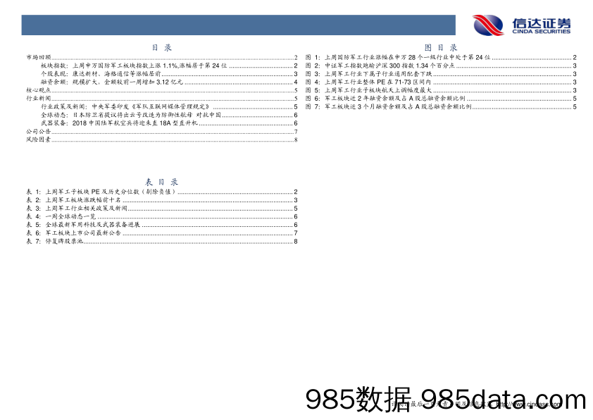 军工行业周报：2018 中国陆军航空兵将迎来直18A型直升机_信达证券插图2