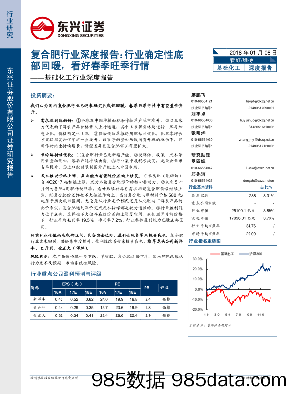 基础化工行业深度报告：复合肥行业深度报告：行业确定性底部回暖，看好春季旺季行情_东兴证券