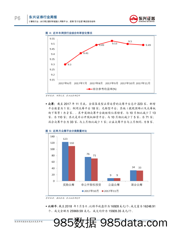 互联网金融周报：央行再次要求积极接入网联平台，信联“百行征信”确定股权结构_东兴证券插图5