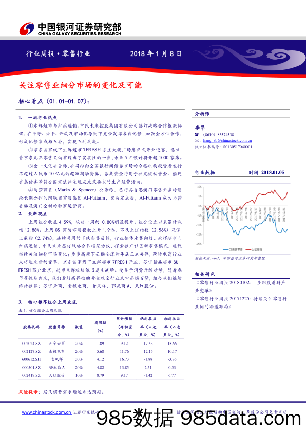 零售行业周报：关注零售业细分市场的变化及可能_中国银河插图