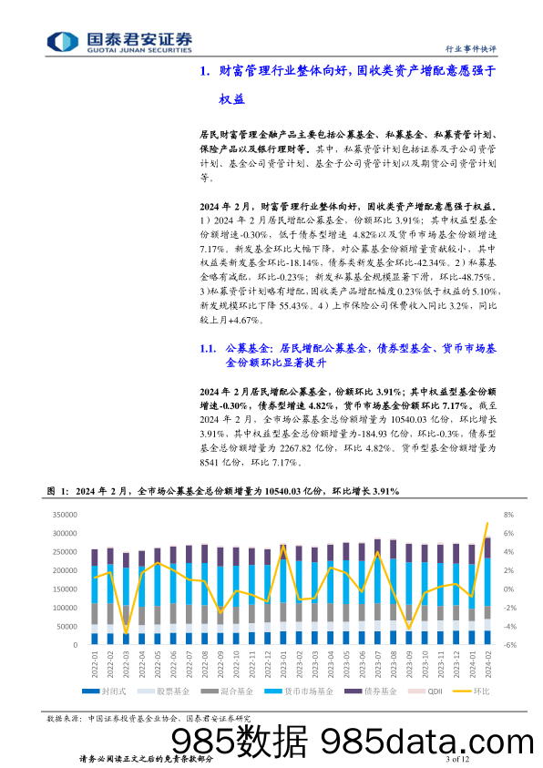 投资银行业与经纪业行业2024年2月财富管理业务月报：风险偏好持续下行，固收增配多于权益-240412-国泰君安插图2