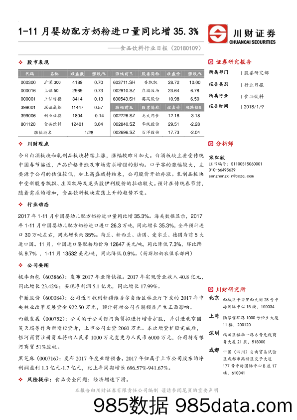 食品饮料行业日报：1-11月婴幼配方奶粉进口量同比增35.3%_川财证券