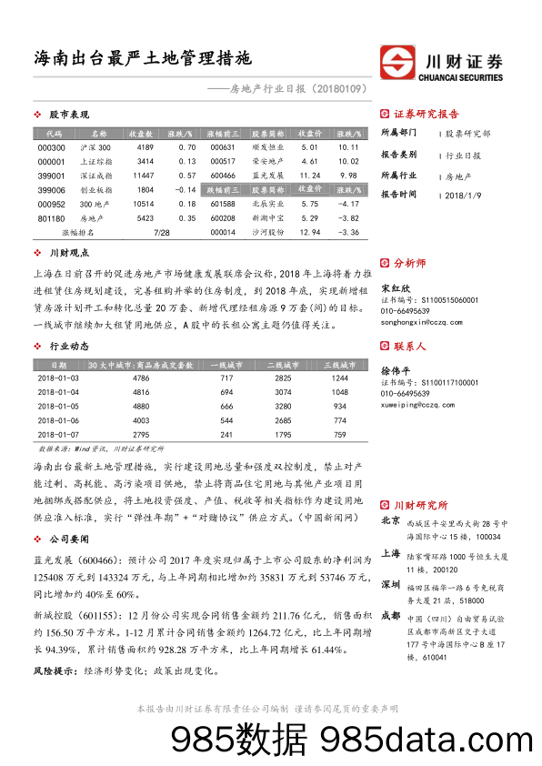 房地产行业日报：海南出台最严土地管理措施_川财证券