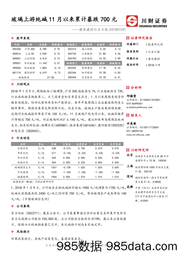 建筑建材行业日报：玻璃上游纯碱11月以来累计暴跌700元_川财证券