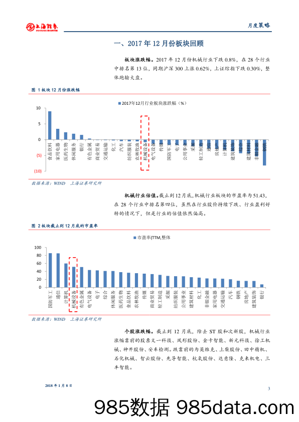 机械行业2018年1月份投资策略：1月建议重点配置工程机械、轨交板块_上海证券插图2