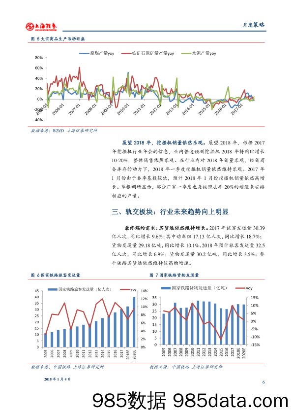 机械行业2018年1月份投资策略：1月建议重点配置工程机械、轨交板块_上海证券插图5