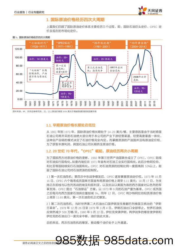 石油化工行业专题研究：回顾历史大周期，我们站在哪里？_天风证券插图2