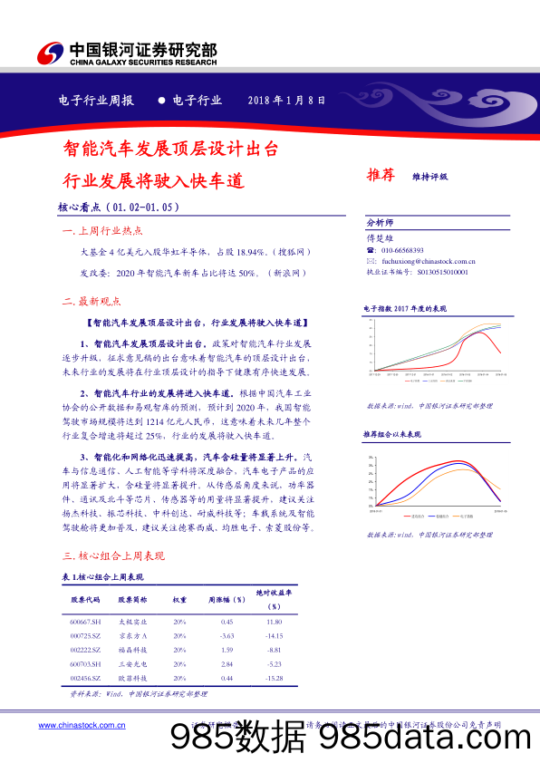 电子行业周报：智能汽车发展顶层设计出台 行业发展将驶入快车道_中国银河