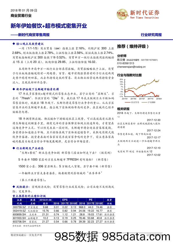 新时代商贸零售周报：新年伊始餐饮+超市模式密集开业_新时代证券