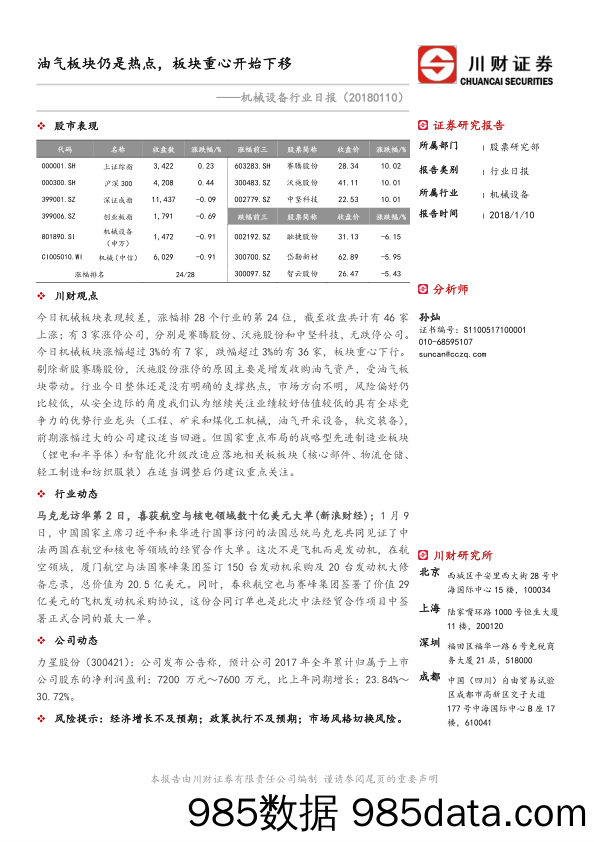 机械设备行业日报：油气板块仍是热点，板块重心开始下移_川财证券