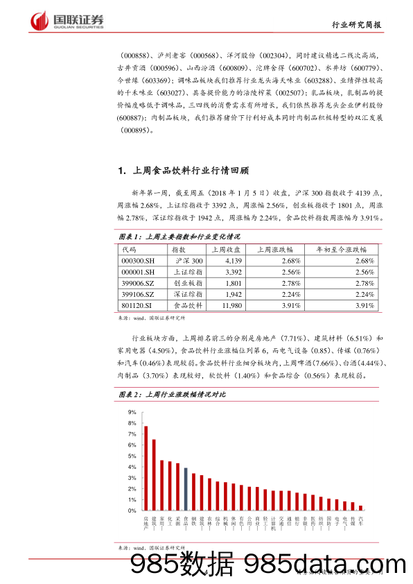 食品饮料行业2018年第1期：啤酒涨价提示新一轮成长_国联证券插图3