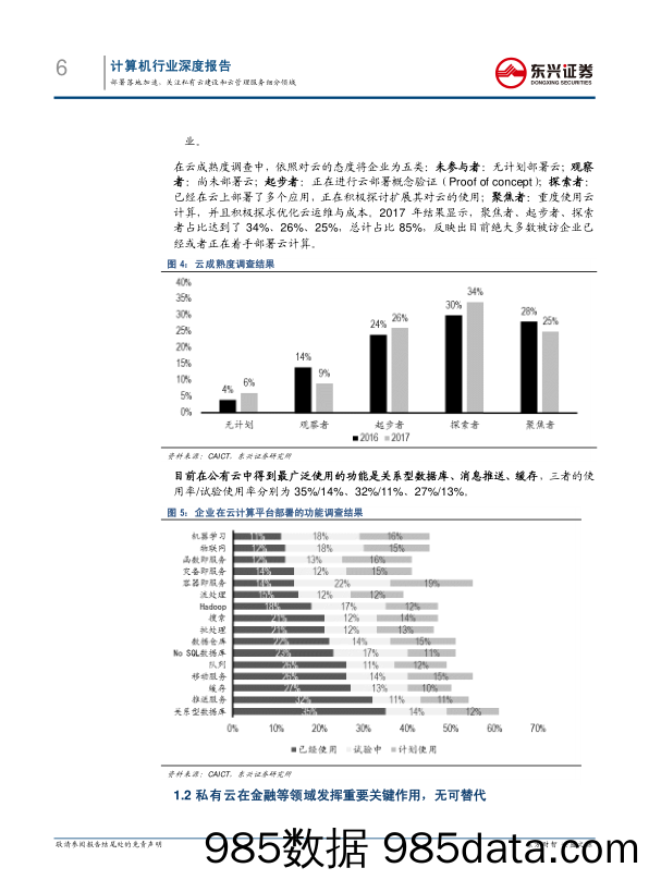 计算机行业深度报告：部署落地加速，关注私有云建设和云管理服务细分领域_东兴证券插图5