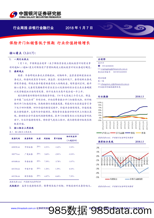 非银行金融行业：保险开门红销售低于预期 行业价值持续增长_中国银河