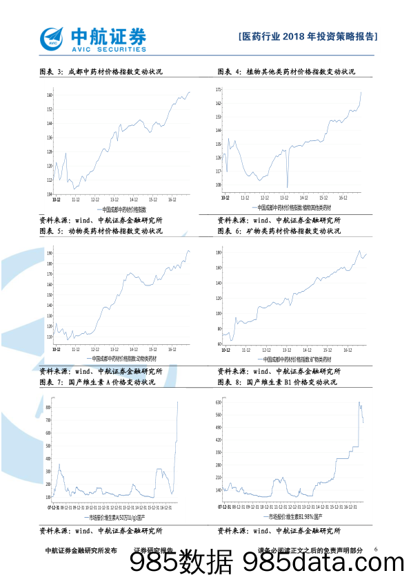 医药行业2018年投资策略报告：价值回归，精选成长_中航证券插图5