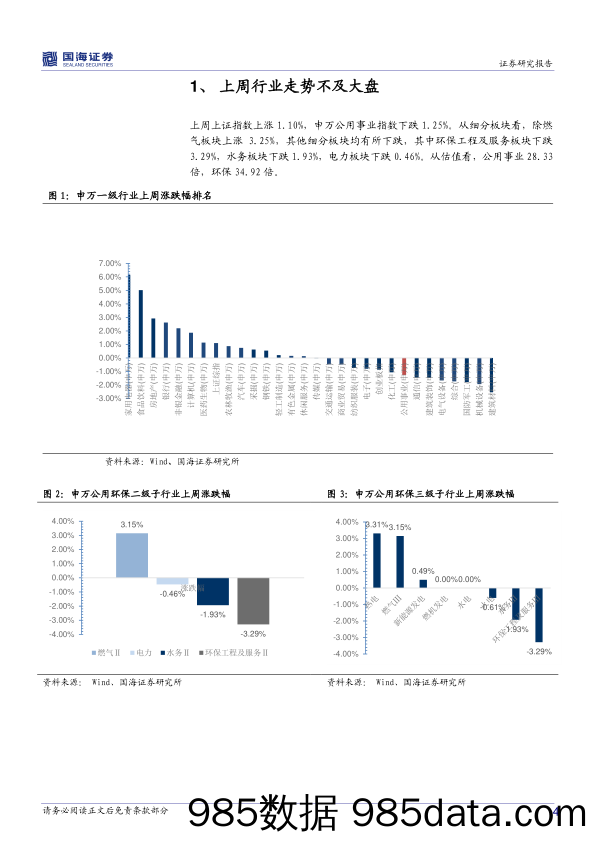 公用事业及环保行业周报：关注煤电联营，非电烟气治理启动在即_国海证券插图3