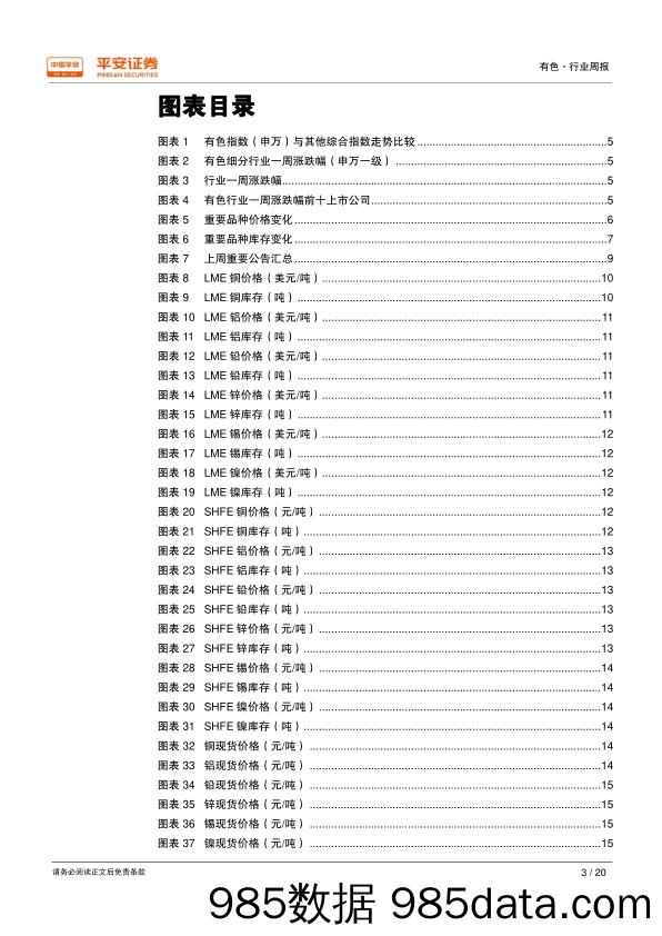 有色行业周报：国土资源部发布镁等六种矿产的“三率”指标_平安证券插图2