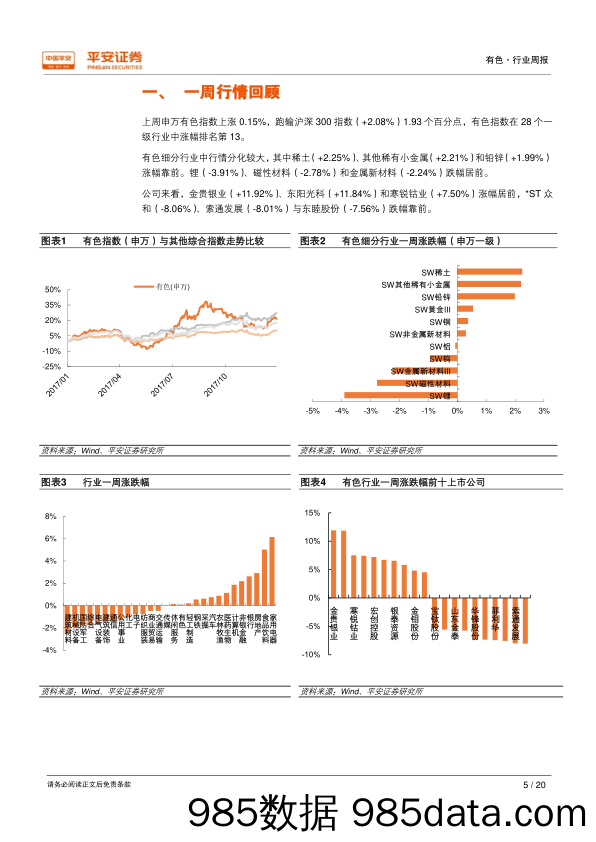 有色行业周报：国土资源部发布镁等六种矿产的“三率”指标_平安证券插图4