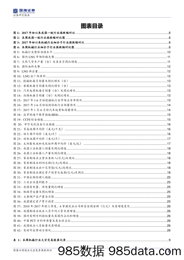 机械设备行业周报：布油最高触及70美元 桶，重点推荐油服装备_国海证券插图5