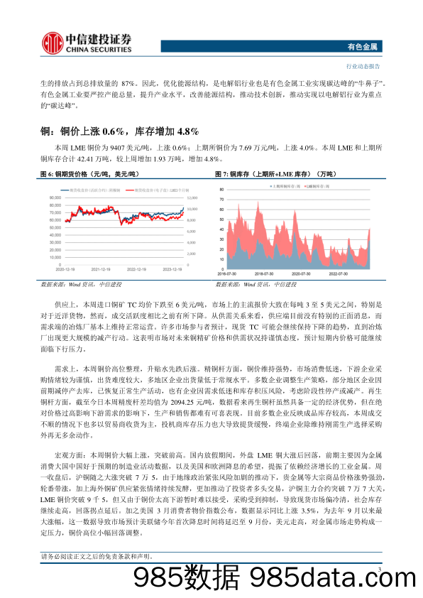 有色金属行业：俄金属被限制交割，推升有色多头情绪-240414-中信建投插图4