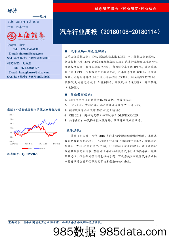 汽车行业周报_上海证券