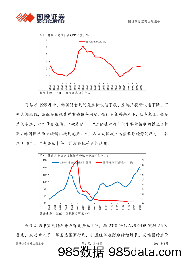 未来中国房地产和经济向何处去：日本化还是韩国化-240413-国投证券插图4