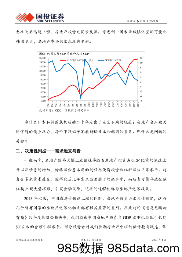 未来中国房地产和经济向何处去：日本化还是韩国化-240413-国投证券插图5