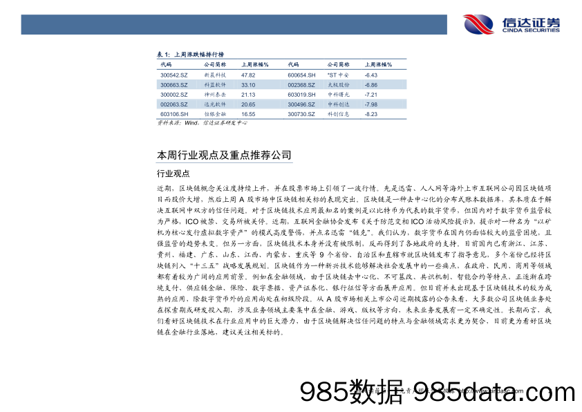 计算机行业2018年第3周周报：区块链概念火热，关注金融科技领域应用_信达证券插图5