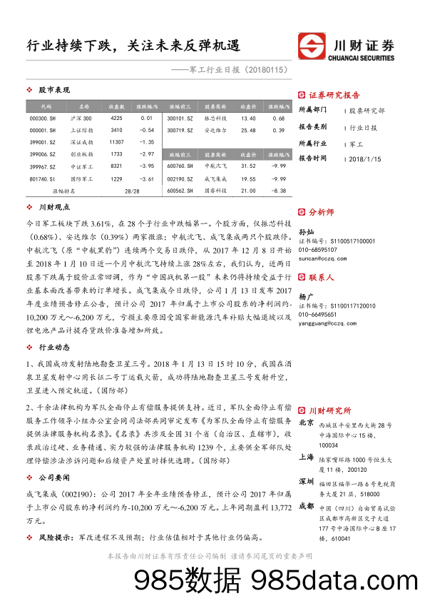 军工行业日报：行业持续下跌，关注未来反弹机遇_川财证券