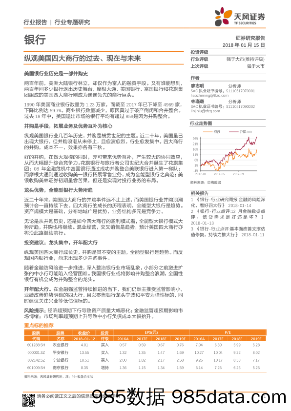 银行行业专题研究：纵观美国四大商行的过去、现在与未来_天风证券