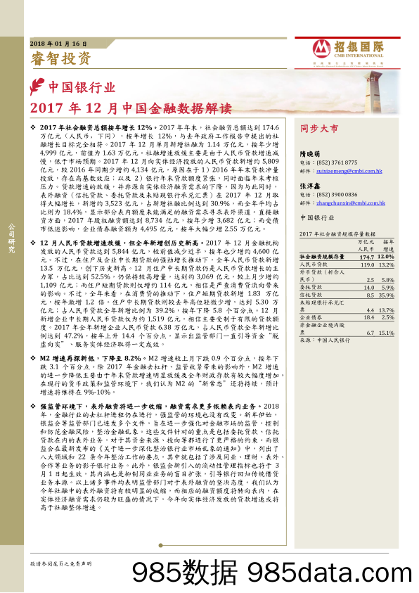 中国银行业：2017年12月中国金融数据解读_招银国际插图