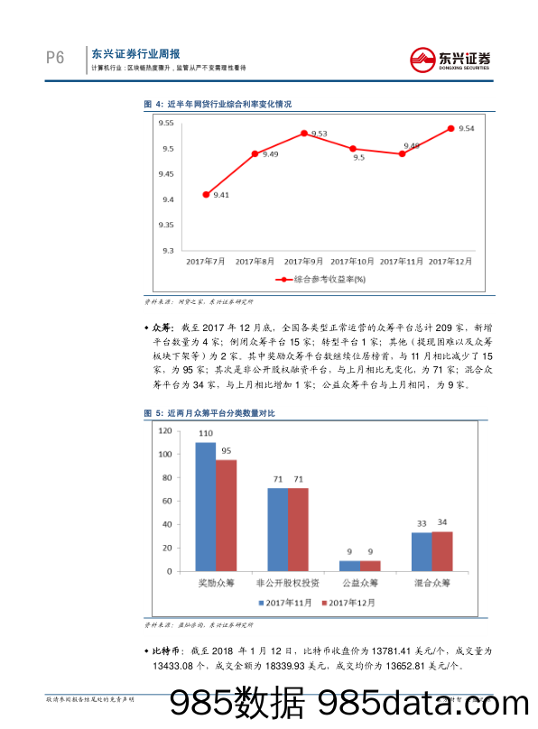 互联网金融周报：区块链热度骤升，监管从严不变需理性看待_东兴证券插图5