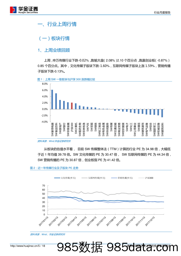 传媒行业月度报告：区块链热度提升，技术革新有望提升行业估值_华金证券插图4