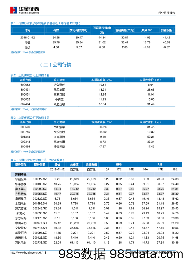 传媒行业月度报告：区块链热度提升，技术革新有望提升行业估值_华金证券插图5