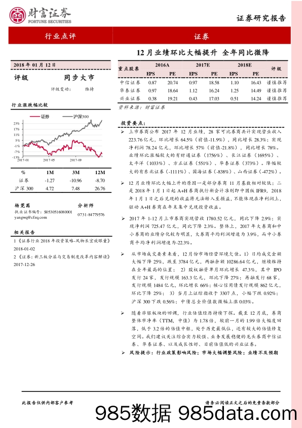 证券行业点评：12月业绩环比大幅提升 全年同比微降_财富证券